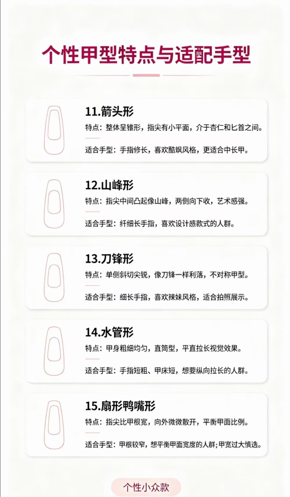 个性甲型参考